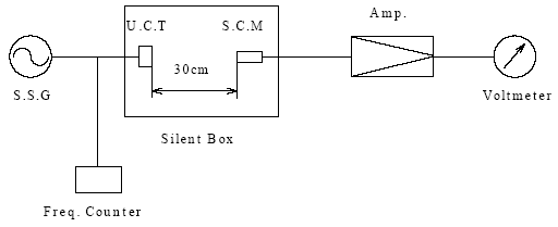 Speaker FB3825 Diagram