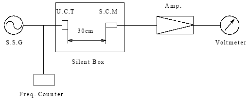 Speaker FB4120 Diagram